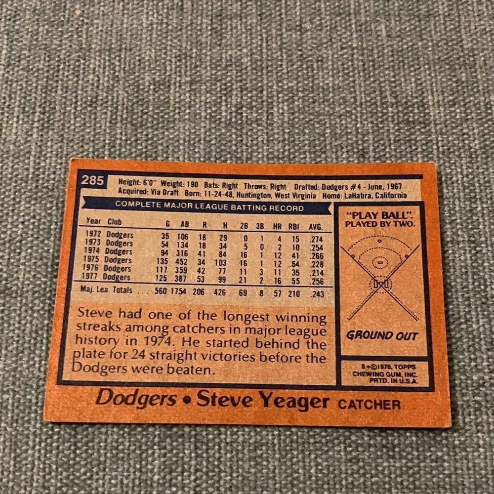 1978 Topps Los Angeles Dodgers Baseball Card Trading Card